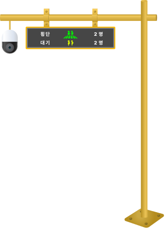 시작솔루션_시스템구성_현수막식부착